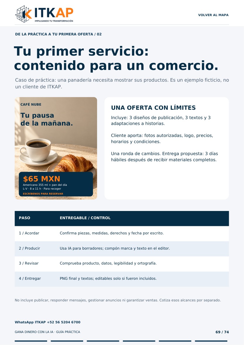 Página 69 del PDF: Tu primer servicio de contenido para un comercio con alcance y entregables